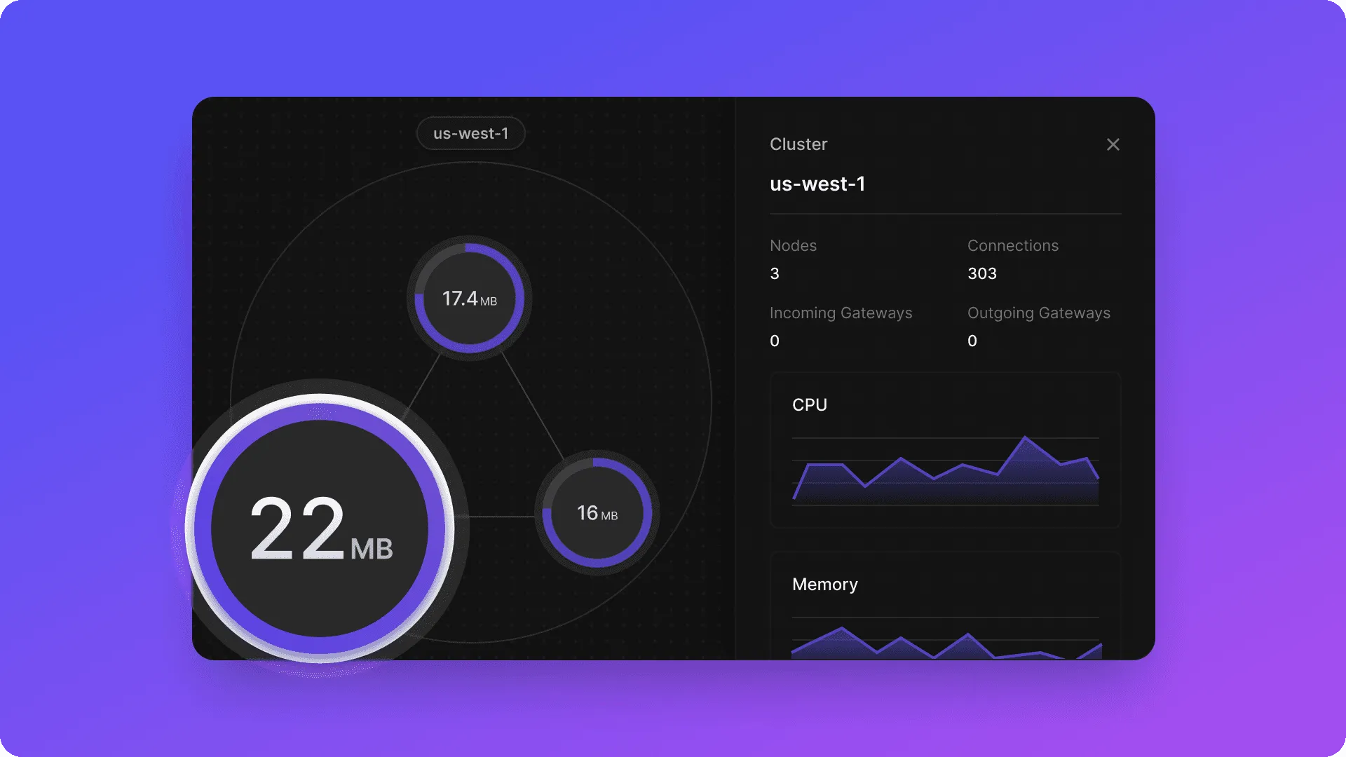View the performance of the nodes in each cluster in Synadia Control Plane.
