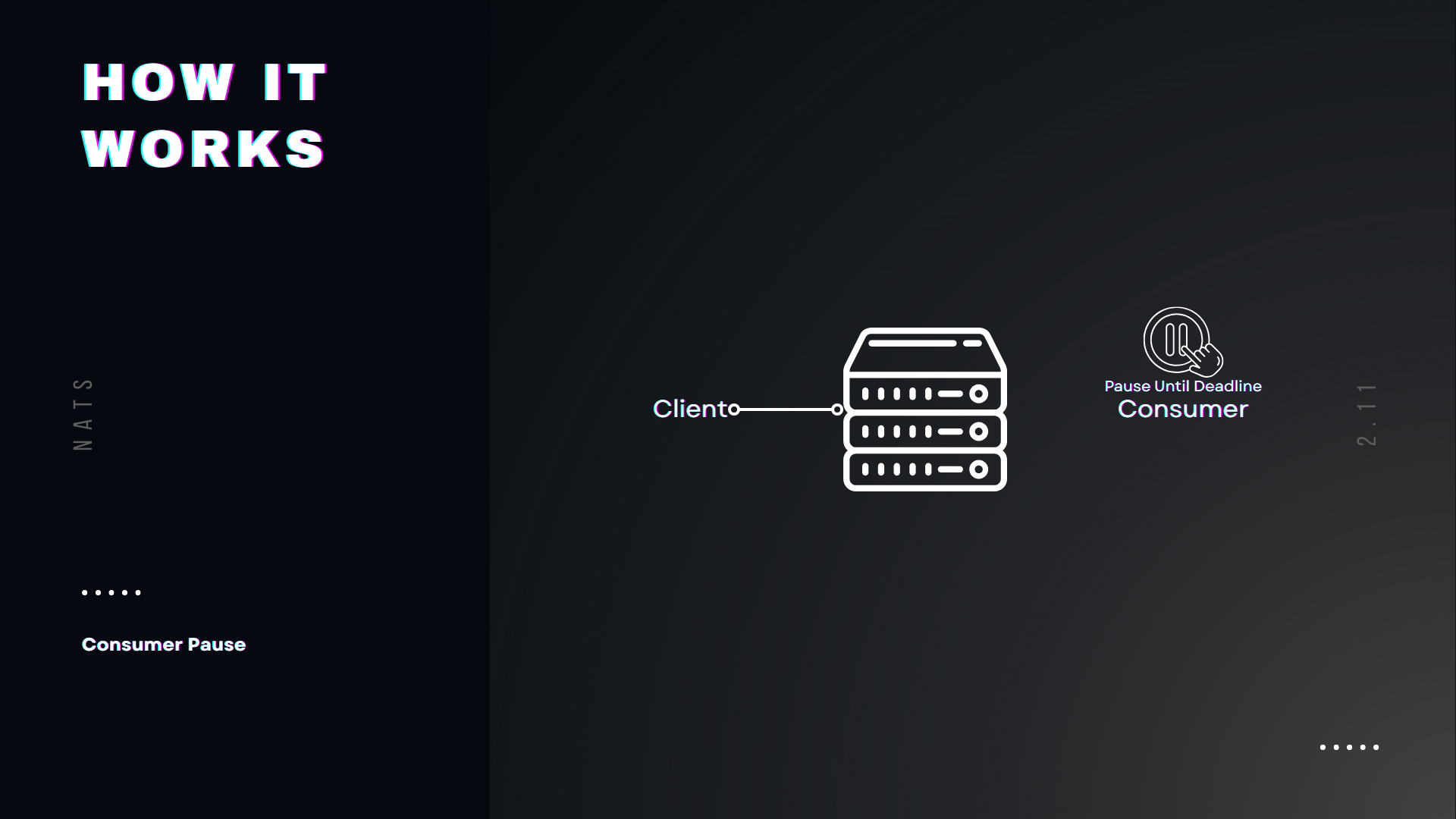 Consumer pausing flow