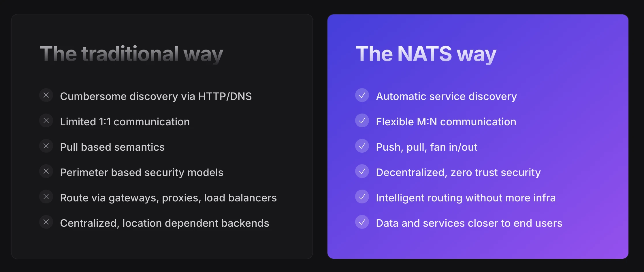 Comparison of traditional distributed systems approach versus NATS approach